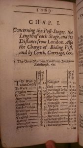 Times and distances of travel by post stage, for your (eighteenth-century) convenience
